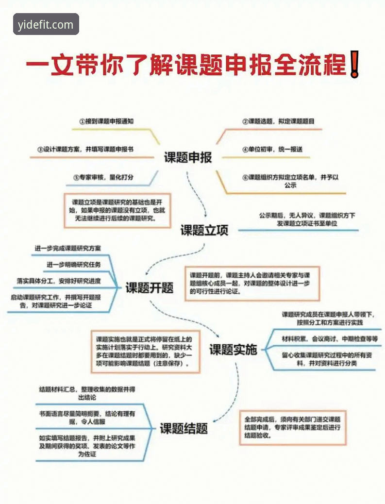 亿德体育平台下载 亿德体育平台下载实用指南:从版本对比到安装全流程详解